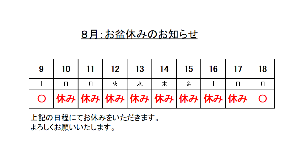 画像の説明