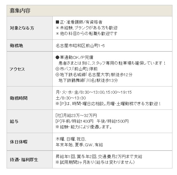 画像の説明